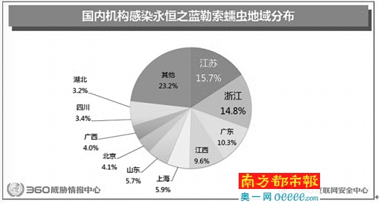 “史上最大規(guī)?！崩账鞑《颈l(fā)